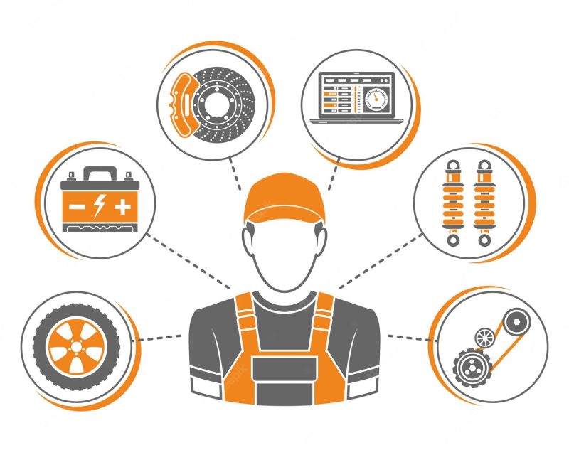 Αναμονή εικόνας προϊόντος