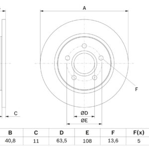 c32f4acdec5016aba4fc79b78173d30e